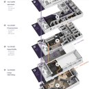 4599 | 대구가슴수술? 성형 후기에 속지 마세요.
