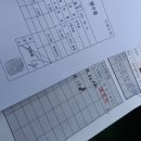 웅촌중학교 | 대학생 2종 보통 운전면허 취득 후기: 신진자동차전문학원 도로주행 재수 후 합격