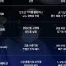 서울베스트비뇨의학과의원 이미지