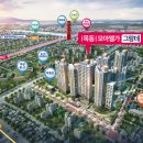 목동우체국 앞 이미지