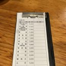 세븐일레븐 안성도기행복점 | 먹고 논 이야기 (복돈이 부추삼겹살, 닥터로빈, 카페도기, 세영이네, 미스터카스테라, 프레퍼스, 스타벅스)