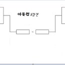 제 5회 아돌컵 8강전 대진표 나왔습니다. 이미지