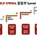 배곧ILP이화어학원