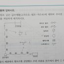 785-7 체크밸브, 스트레이너 방향 이미지