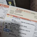 모산골약국 | 뭔데 감기걸리고 난리