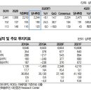 대선에너지 이미지