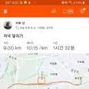 백로주유소 Daum카페