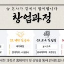 베테랑짬뽕 이미지