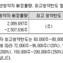 (주)신한씨엔에스 이미지