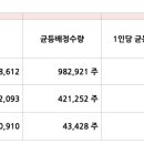 기연테크 이미지