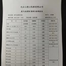 주식회사 피에스지 이미지