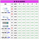 착한가격안경 이미지