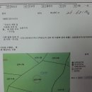 지번:주왕산가는길목 청송진보면 임업용산지25,700평(평당1400원) 이미지