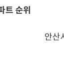 시립센트럴포레어린이집 이미지