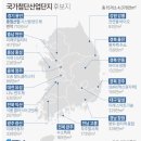 첨단산업6로 이미지