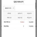 7364 | (광고X)공모주 쿼드메디슨 상장 및 매도후기