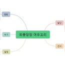 위풍당당 여우꼬리- 이예나 이미지