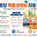 하동경로당 경남신문