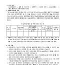 중로 3-2호선 이미지