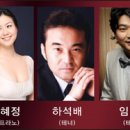 국채보상운동기념관 이미지