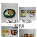 하트도시락스토어 | 초중기 토핑이유식 식판,볼 비교 추천 사용후기 (로코유, urvs, 탁가온, 네스틱,러빗 , 타이니트윙클,잼먹)