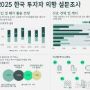상업용 61 이미지