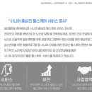 체인지케어 이미지