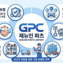 미국배당주: 제뉴인 파츠(GPC)