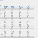 신규 상장주 미투온 (10월 10일) 이미지