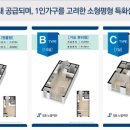 피플부동산공인중개사사무소 이미지
