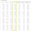 크리스에프엔씨팬텀