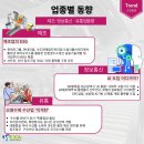 보미텔레콤 네이버블로그