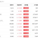 제이에쓰씨 네이버블로그