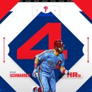 슈워버, 4홈런 9타점 프랜차이즈 신기록! 필리스의 강타자, 홈런왕 클럽에 합류 이미지