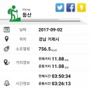 칠천량해전길 이미지