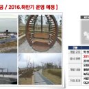 월미도 특화거리 이미지