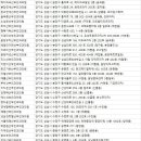 연산부인과의원 이미지