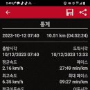 팔룡동220 이미지