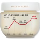 홀리다뷰티