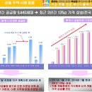 화신전자 이미지