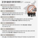 금성인력 이미지