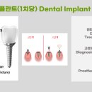 산정치과의원 이미지