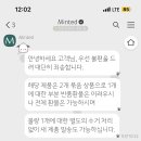 민티드