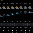 진양축산 이미지