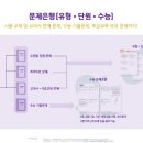 용인교육솔루션 이미지