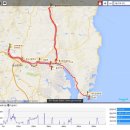 갯목길 고가다리 아래(우안) | 울산 ~ 방어진 슬도 자전거여행 (태화강~동천강~아산로~슬도)