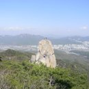 [서울] 서울의 잘 생긴 북쪽 지붕, 도봉산 봄꽃 나들이 ~~ (무수골에서 방학동길, 원통사, 우이암까지) 이미지