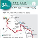 해파랑길 이미지