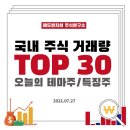 (주)웅진통신 이미지