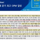 다올웰푸드